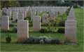 Photo of the British cemetery in Beer-Sheva, Israel